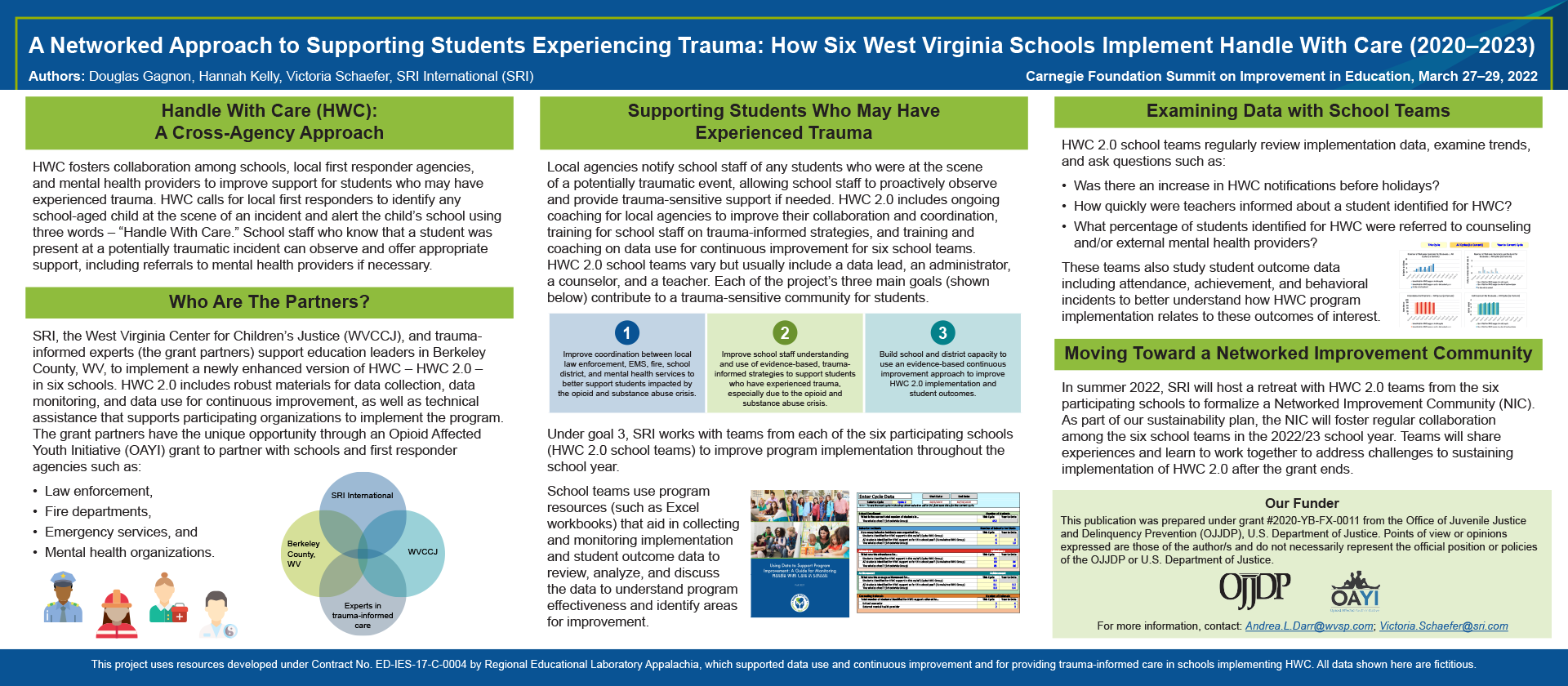 Research poster titled 'A Networked Approach to Supporting Students Experiencing Trauma: How Six West Virginia Schools Implement Handle With Care (2020-2023)', outlining a cross-agency approach to support students who may have experienced trauma, detailing collaboration between schools and various agencies.